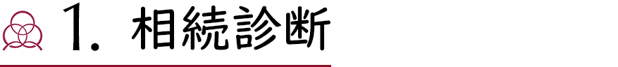 1.相続診断